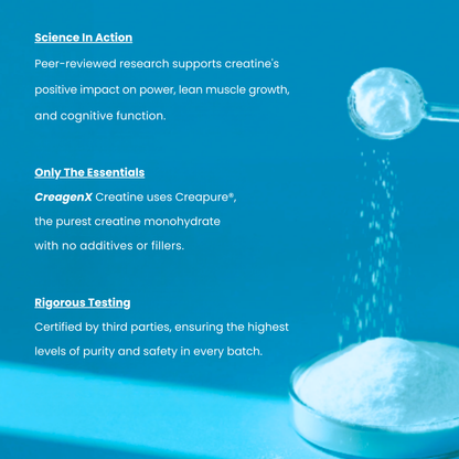 100% Pure Creatine Monohydrate - Micronized for Fast Absorption
