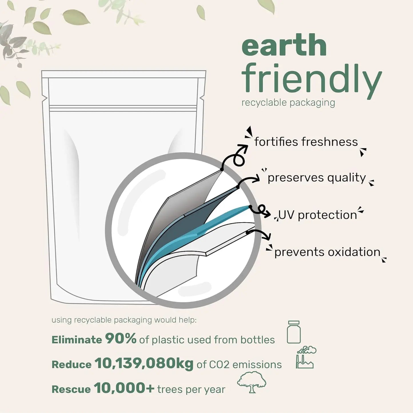 Astaxanthin Radiance Blend™ - Astaxanthin 12mg, 120 softgels,  Skin Health Supplement, Powerful Carotenoid Antioxidants w. 100% Natural Astaxanthin from MicroAlgae