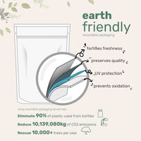 Astaxanthin Radiance Blend™ - Astaxanthin 12mg, 120 softgels,  Skin Health Supplement, Powerful Carotenoid Antioxidants w. 100% Natural Astaxanthin from MicroAlgae