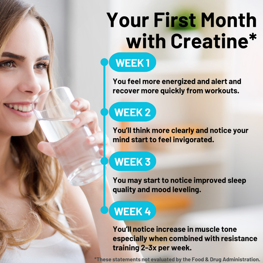 CREATINE MONOHYDRATE POWDER